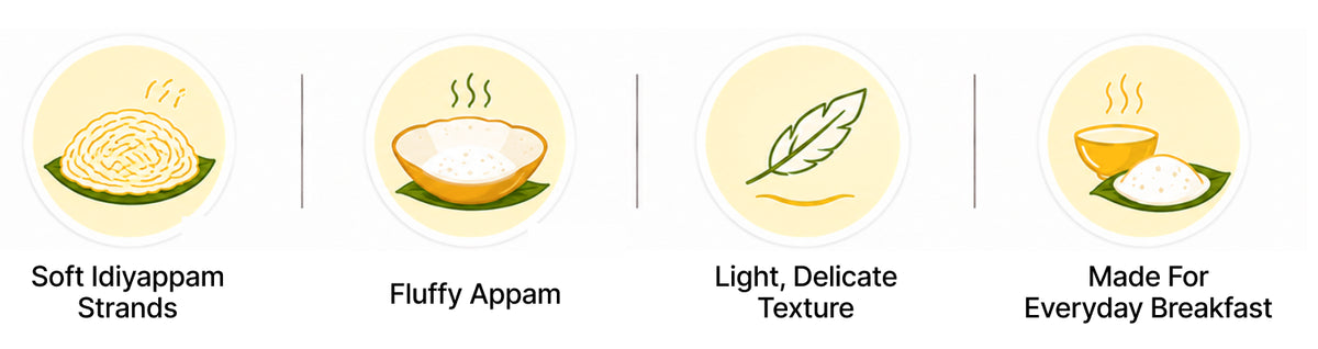 Idiyappam, Appam Podi